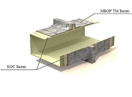 Система «ЕТ Вент» для воздуховодов