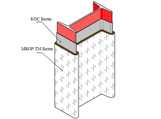 «ЕТ Профиль» для металлоконструкций