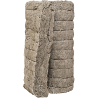 БАТИЗ Термо+400 без обкладки